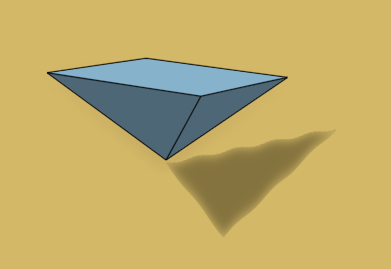 Inverted pyramid
